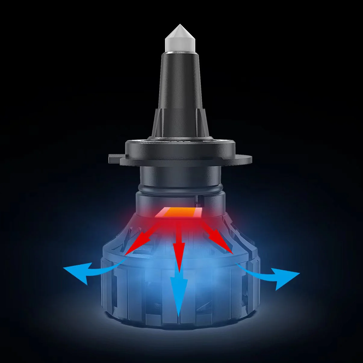 AlphaRex Black Ammo Panoramic LED Light Bulbs - Image 4