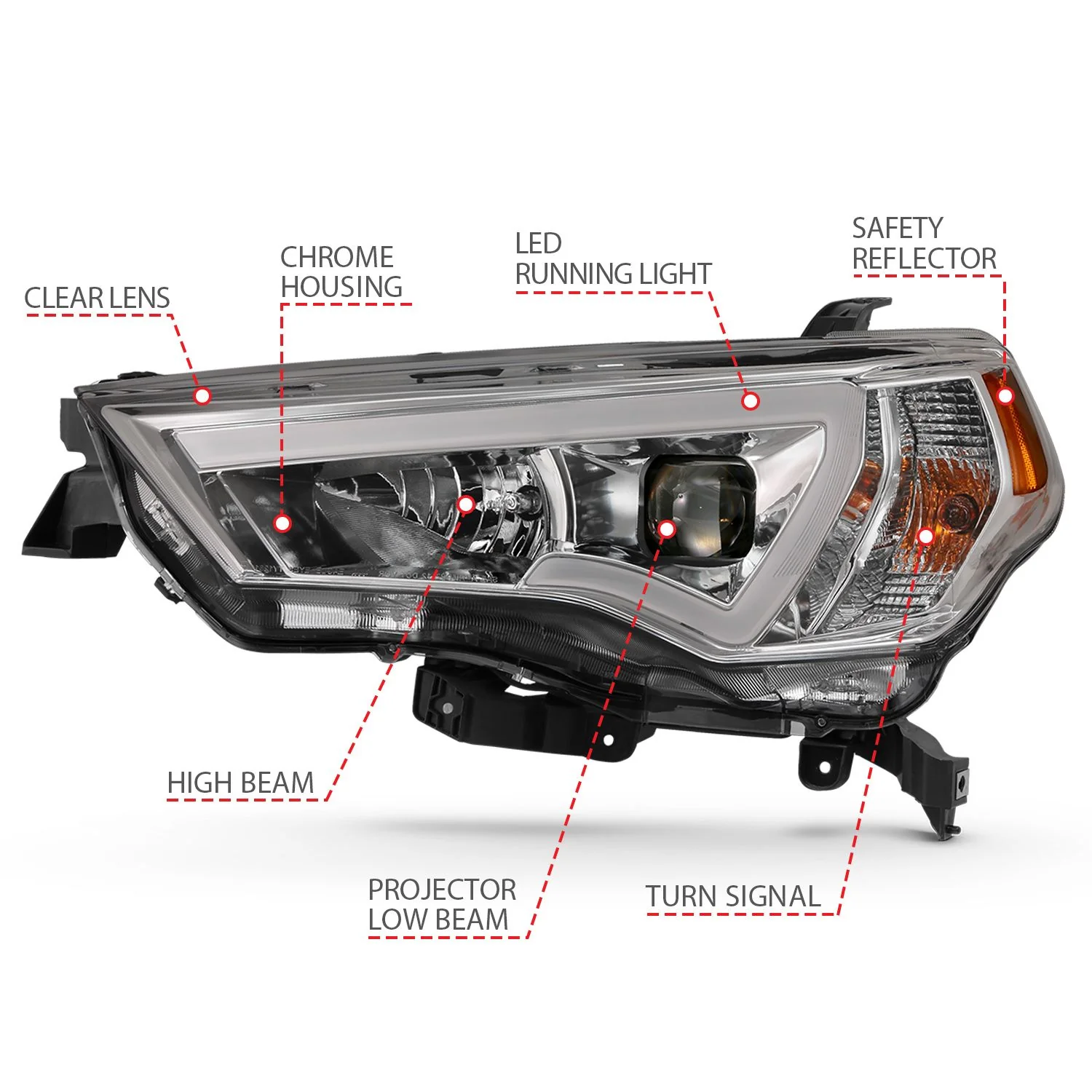 Anzo Projector Light Bar Style Chrome Headlights For 4Runner (2014-2021) - Image 4