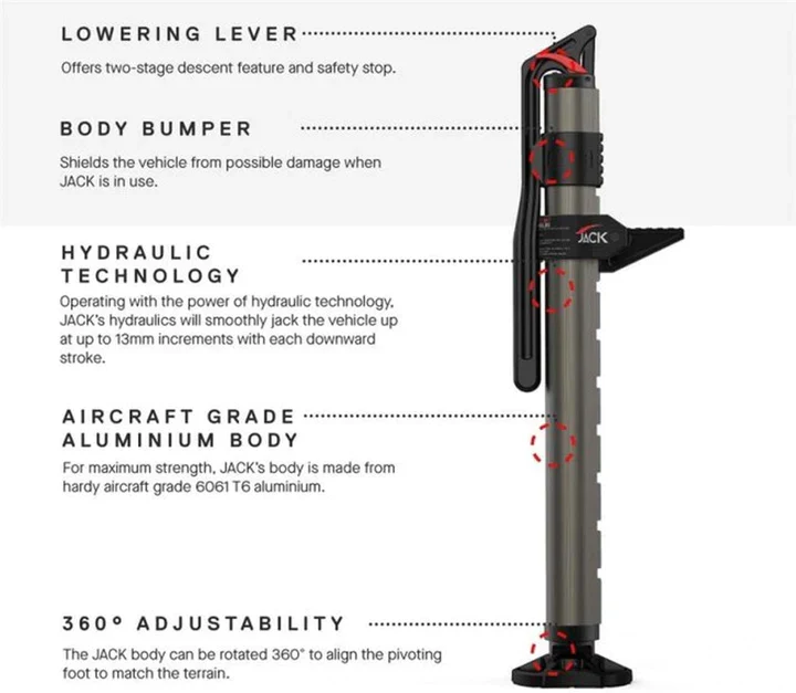 ARB Hydraulic Jack - Image 7