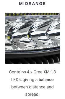 ARB Intensity IQ LED Driving Lights - Image 12