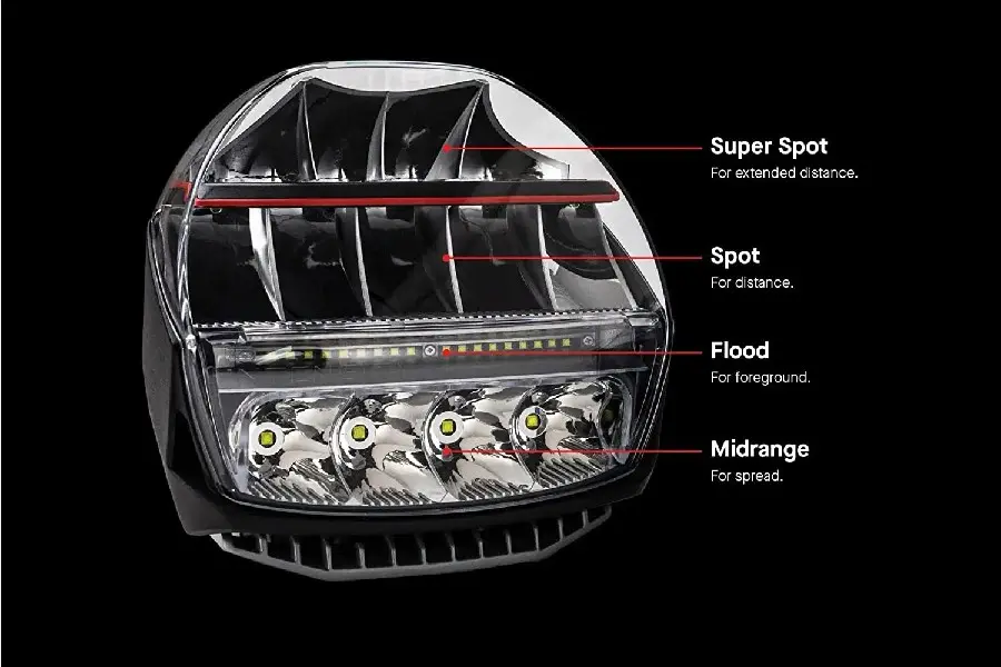 ARB Intensity IQ LED Driving Lights - Image 3