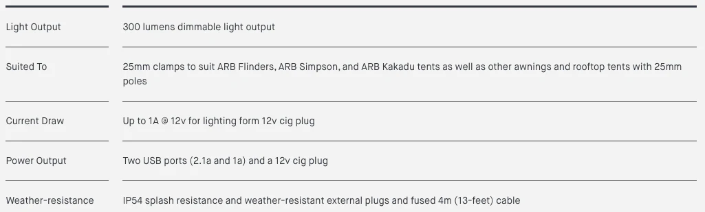 ARB Rooftop Tent Light - Image 5