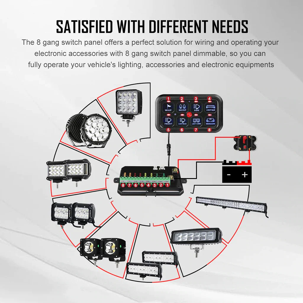 Auxbeam 8 Gang LED Switch Panel Kit (One-Sided) - Image 5