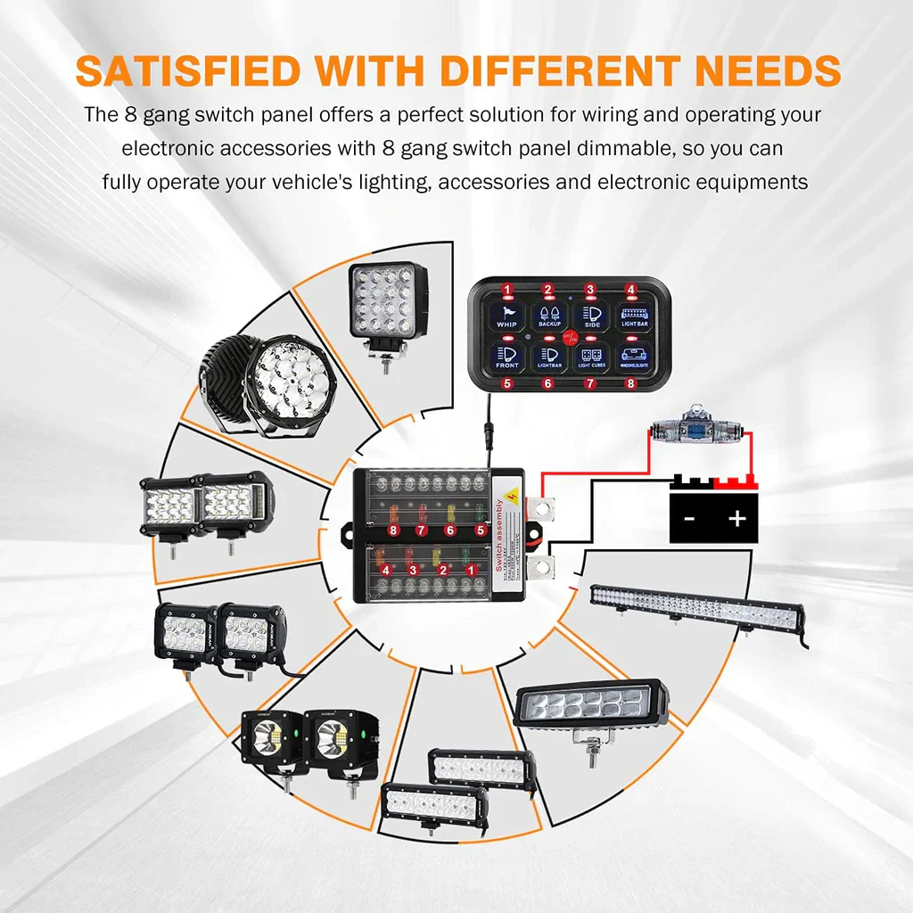 Auxbeam 8 Gang LED Switch Panel Kit (Two-Sided) - Image 8