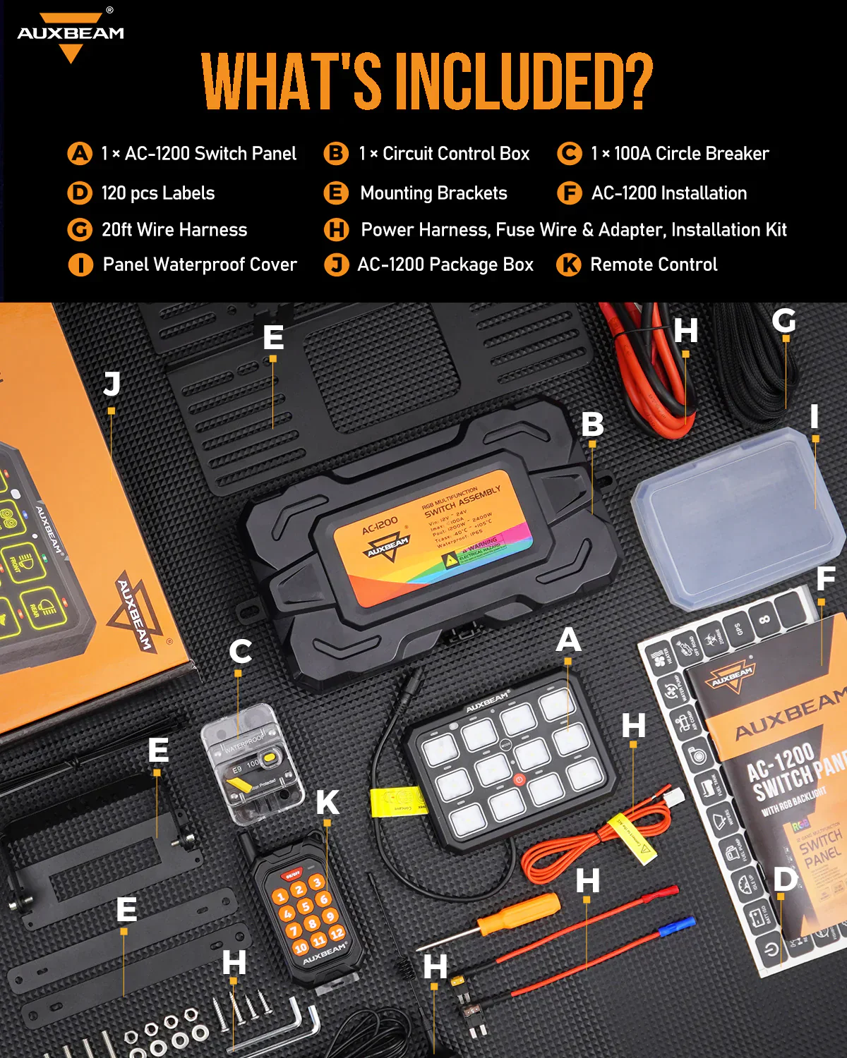 Auxbeam AC-1200 RGB Switch Panel (One-Sided Outlet) - Image 11