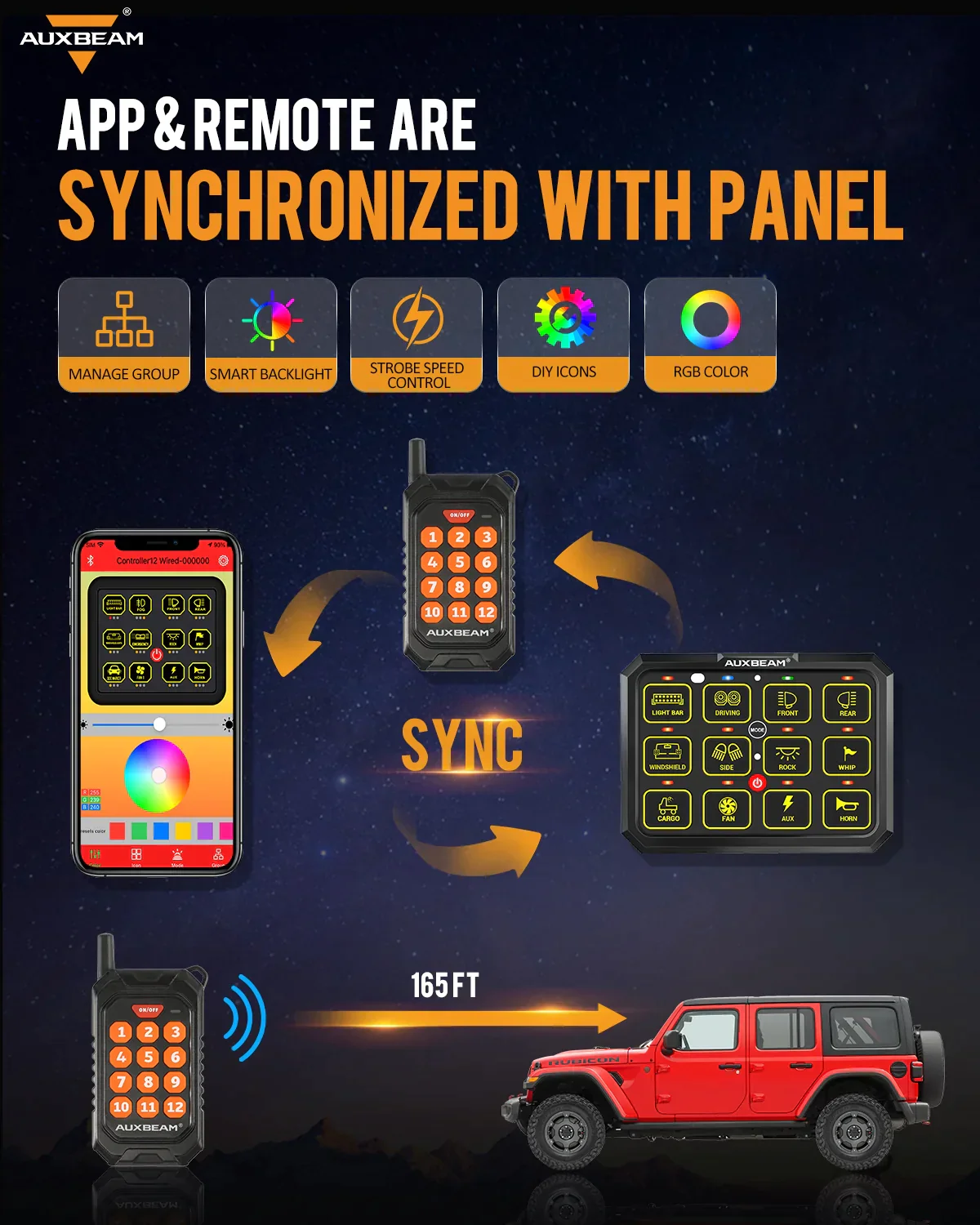 Auxbeam AC-1200 RGB Switch Panel (One-Sided Outlet) - Image 5