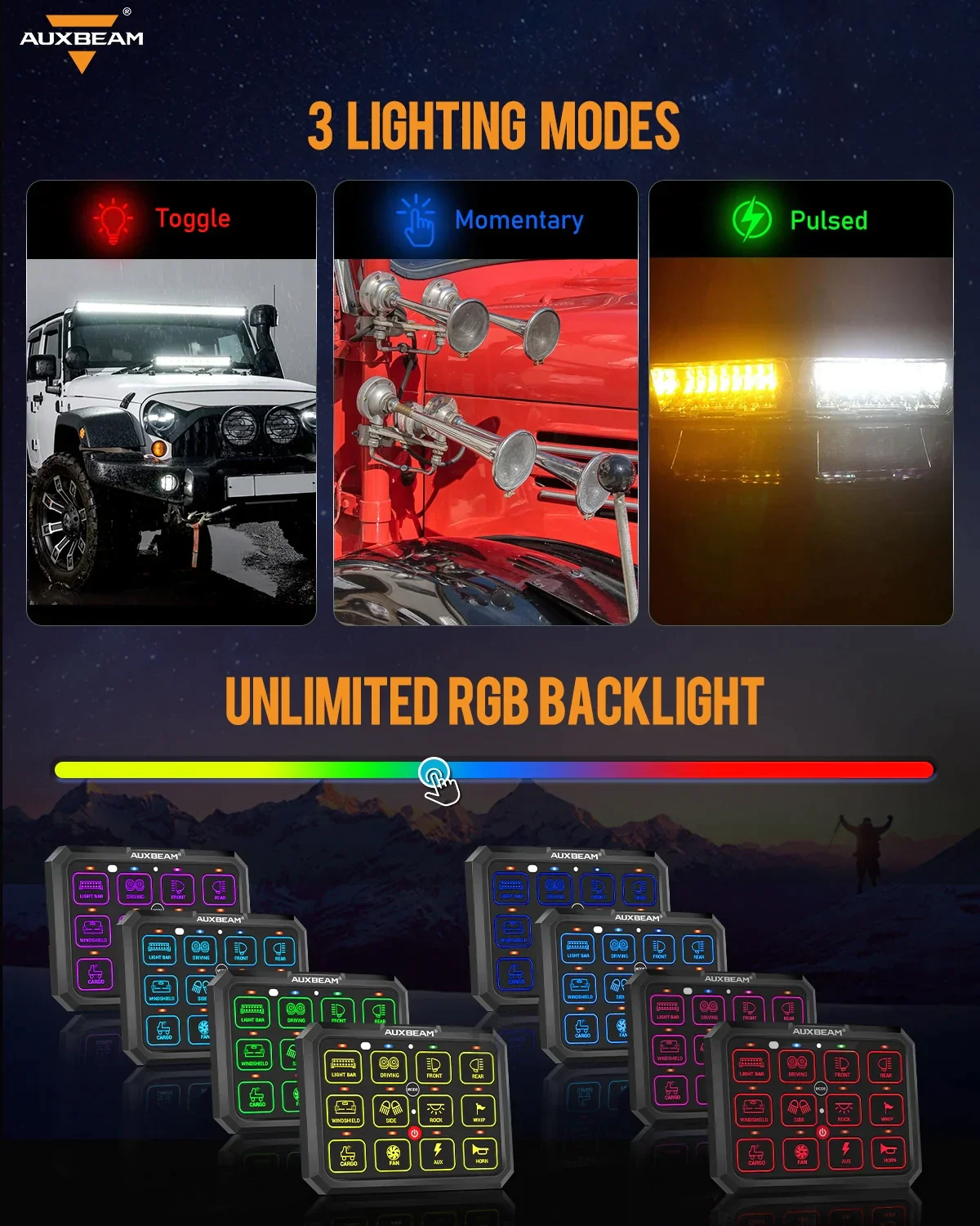 Auxbeam AC-1200 RGB Switch Panel (One-Sided Outlet) - Image 7