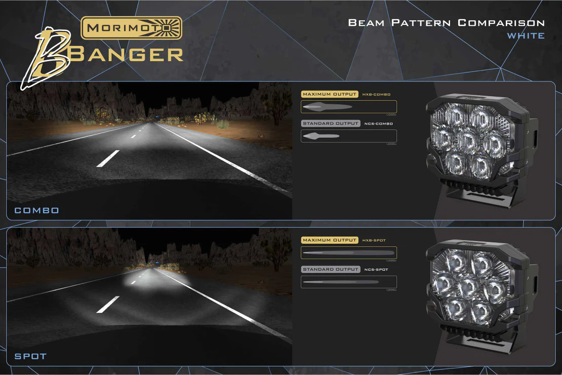 Morimoto Bigbanger Led Ditch Light System For 4Runner (2003-2009) - Image 10