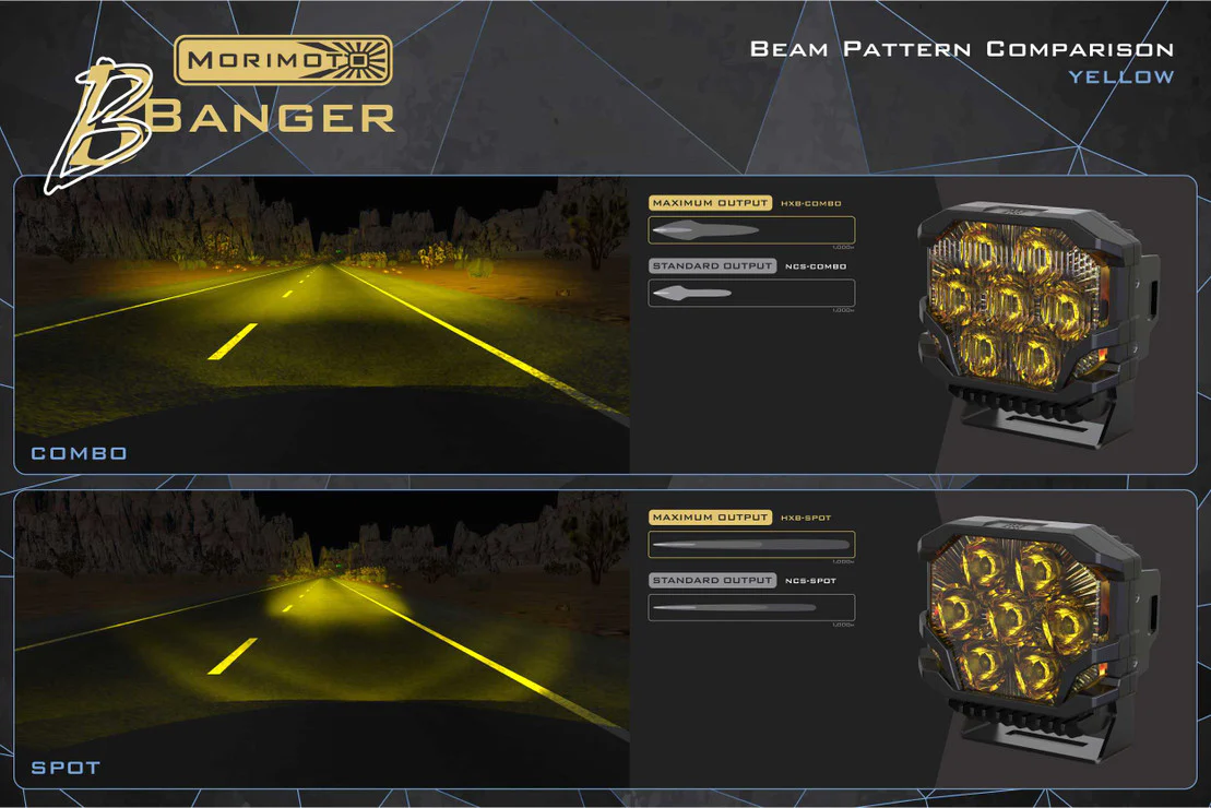 Morimoto Bigbanger Led Ditch Light System For 4Runner (2003-2009) - Image 11