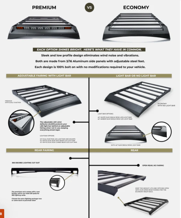 Cali Raised Premium Roof Rack For 4Runner (2010-2024) - Image 16