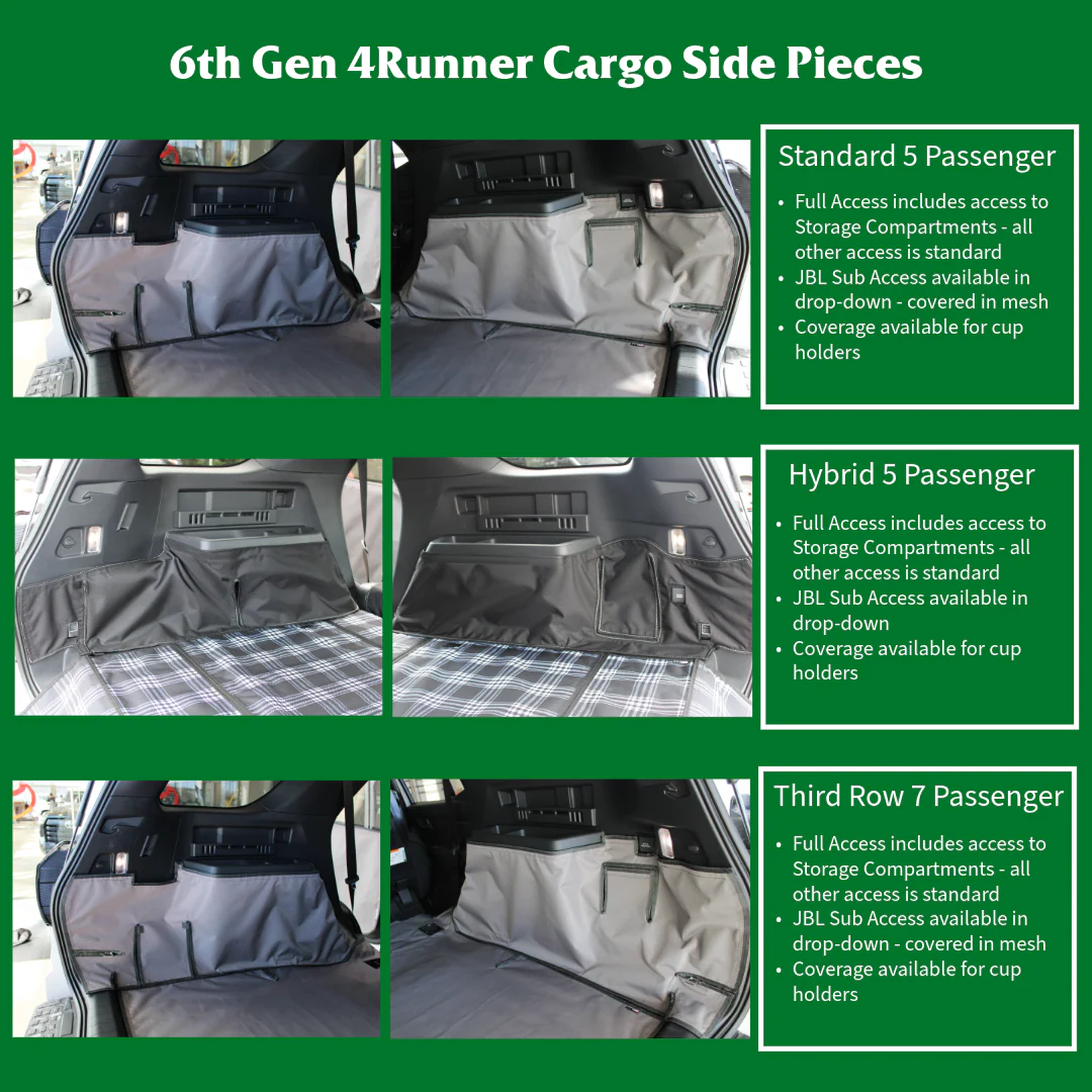 Canvasback Cargo Side Pieces For 4Runner (2025-Current) - Image 2
