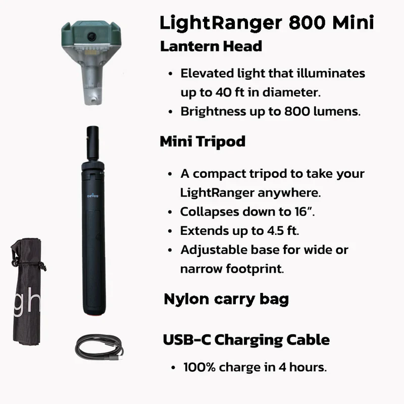 Devos Lightranger 800 Mini - Image 3
