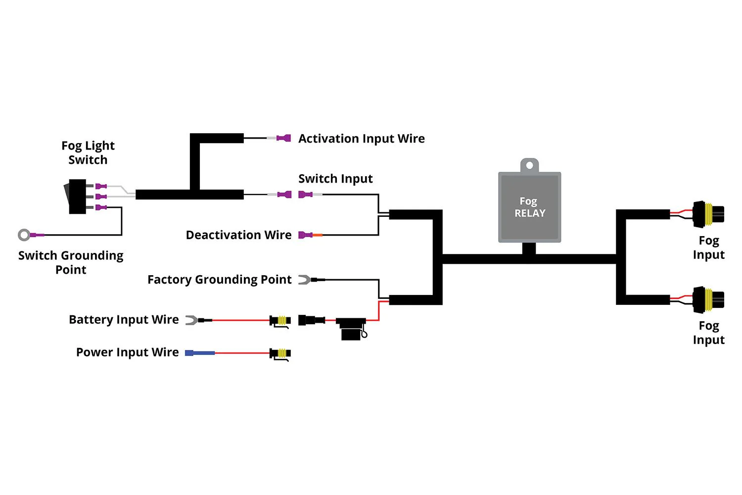 Diode Dynamics Add-on Foglight Wiring Harness - Image 6