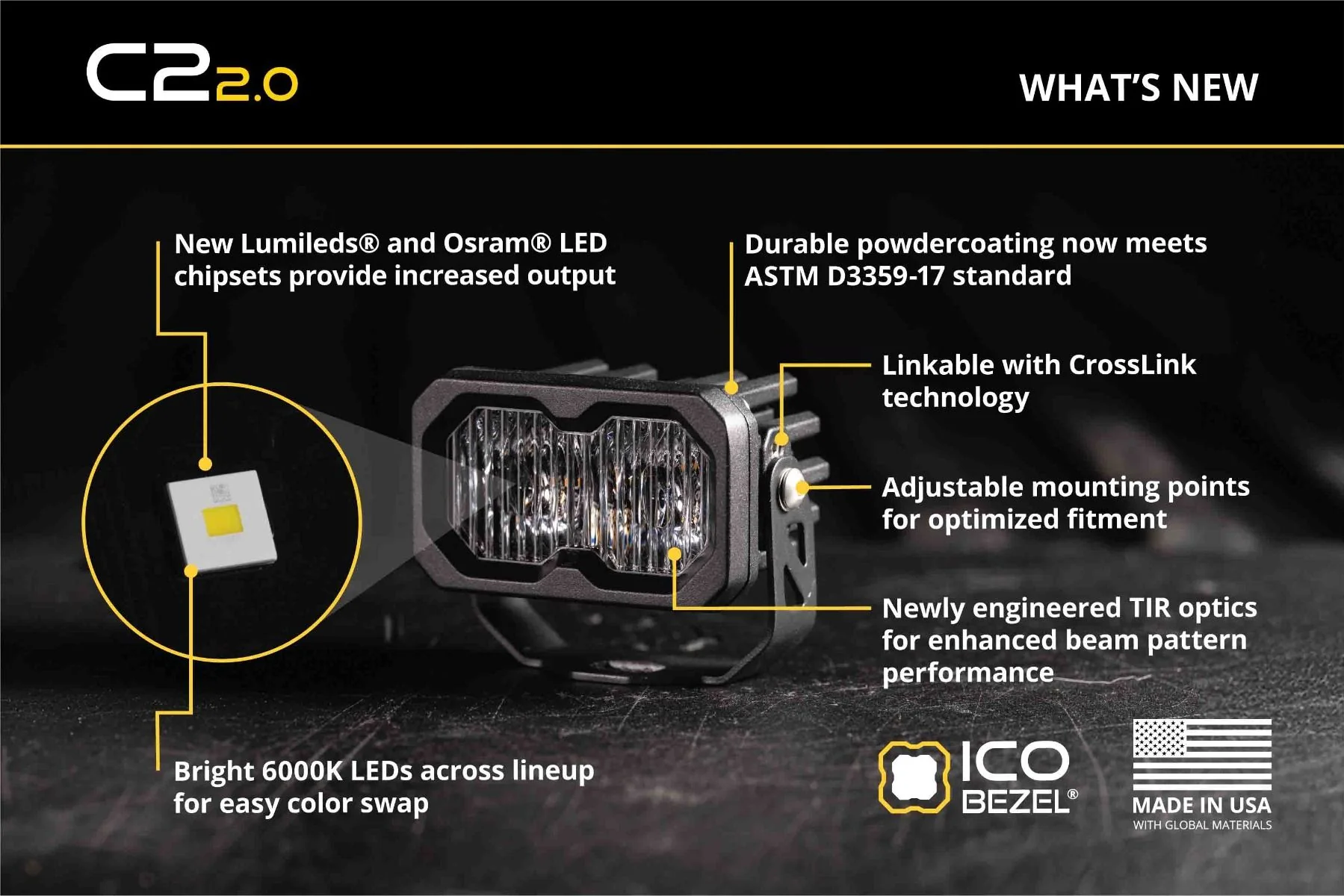 Diode Dynamics C2 2.0 SAE/DOT White Pro LED Pod (pair) - Image 5