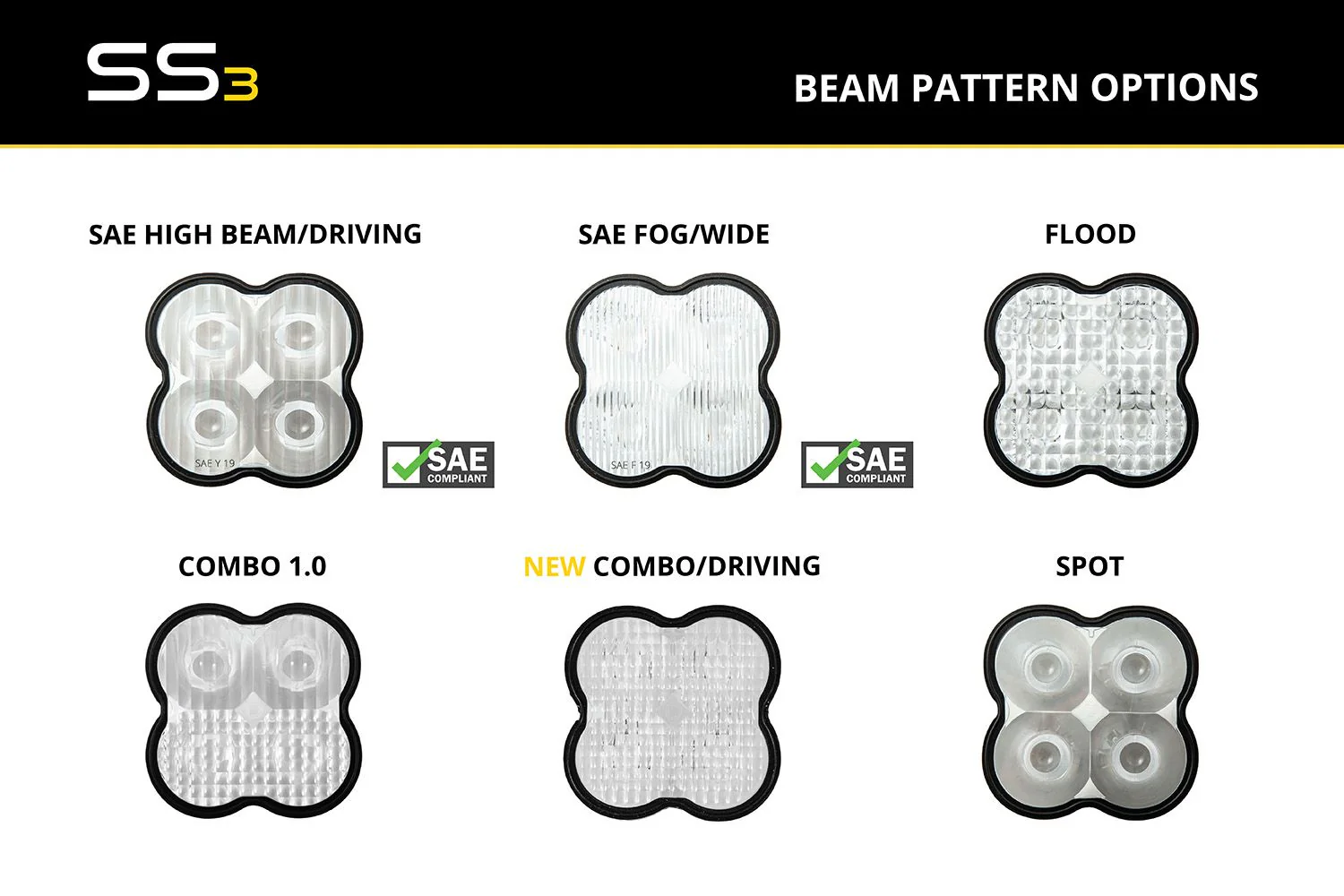 Diode Dynamics Clear Lens For SS3 Pods (one) - Image 4
