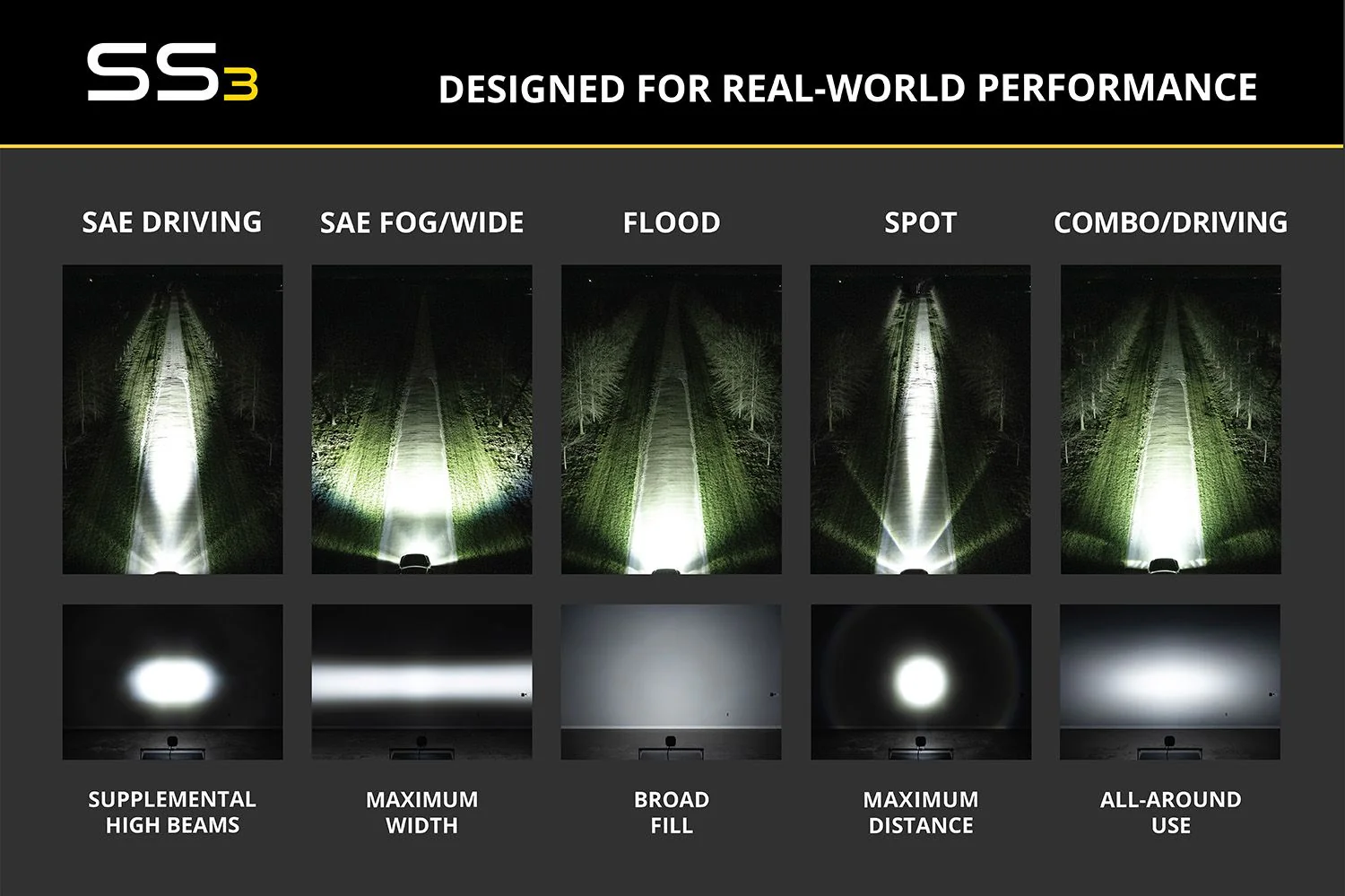 Diode Dynamics Clear Lens For SS3 Pods (one) - Image 5