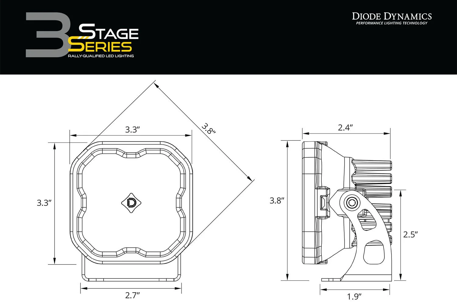 Diode Dynamics SS3 SAE Yellow Sport LED Pod (pair) - Image 11