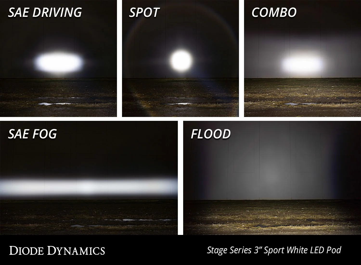 Diode Dynamics SS3 SAE Yellow Sport LED Pod (pair) - Image 8