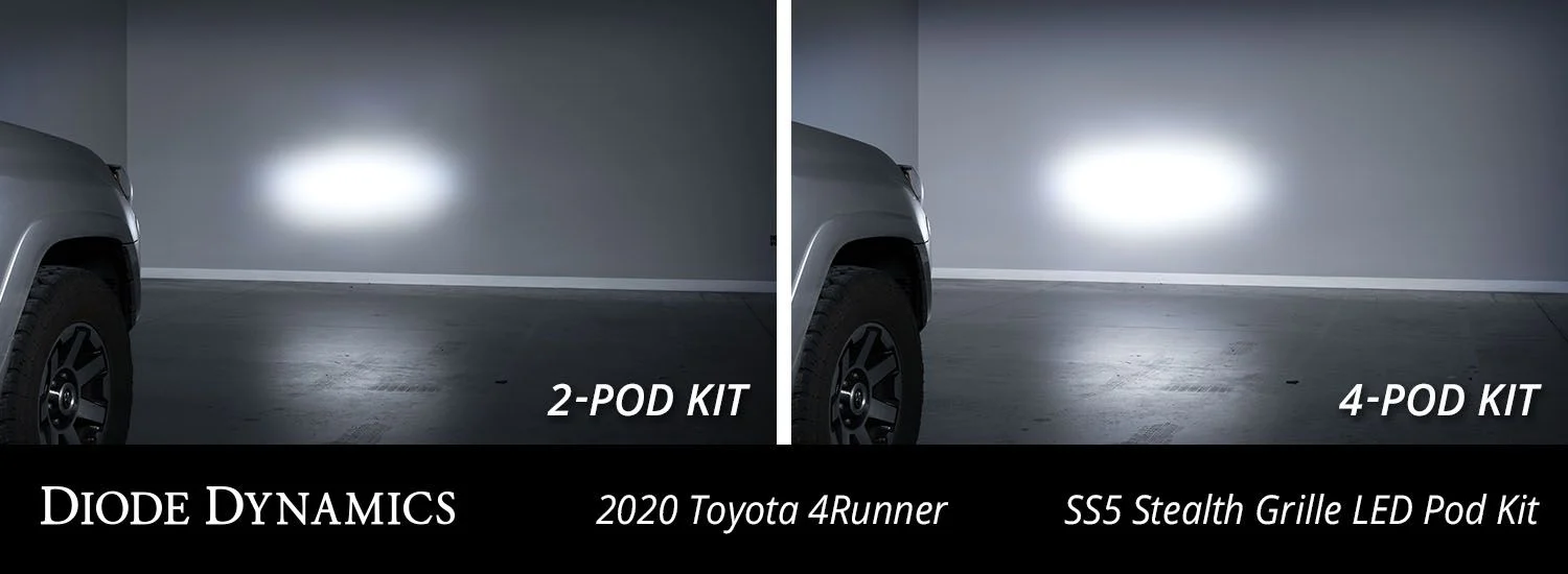 Diode Dynamics SS5 Stealth Grille LED Pod Kit For 4Runner (2014-2024) - Image 6