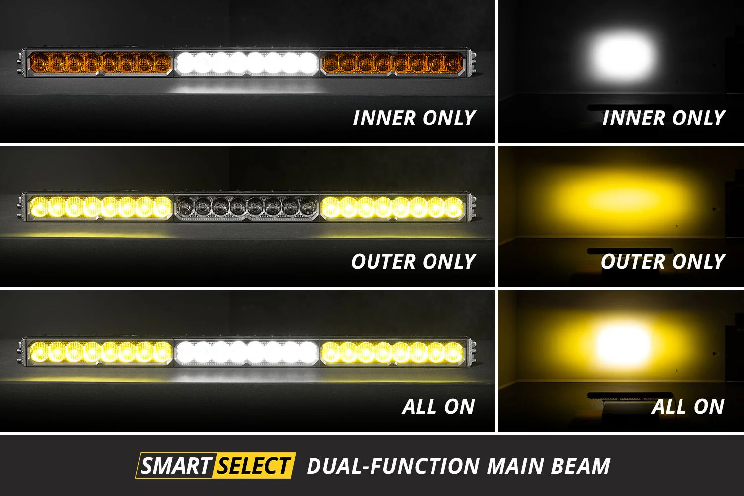 Diode Dynamics SS50 White LED Light Bar For 4Runner - Image 6