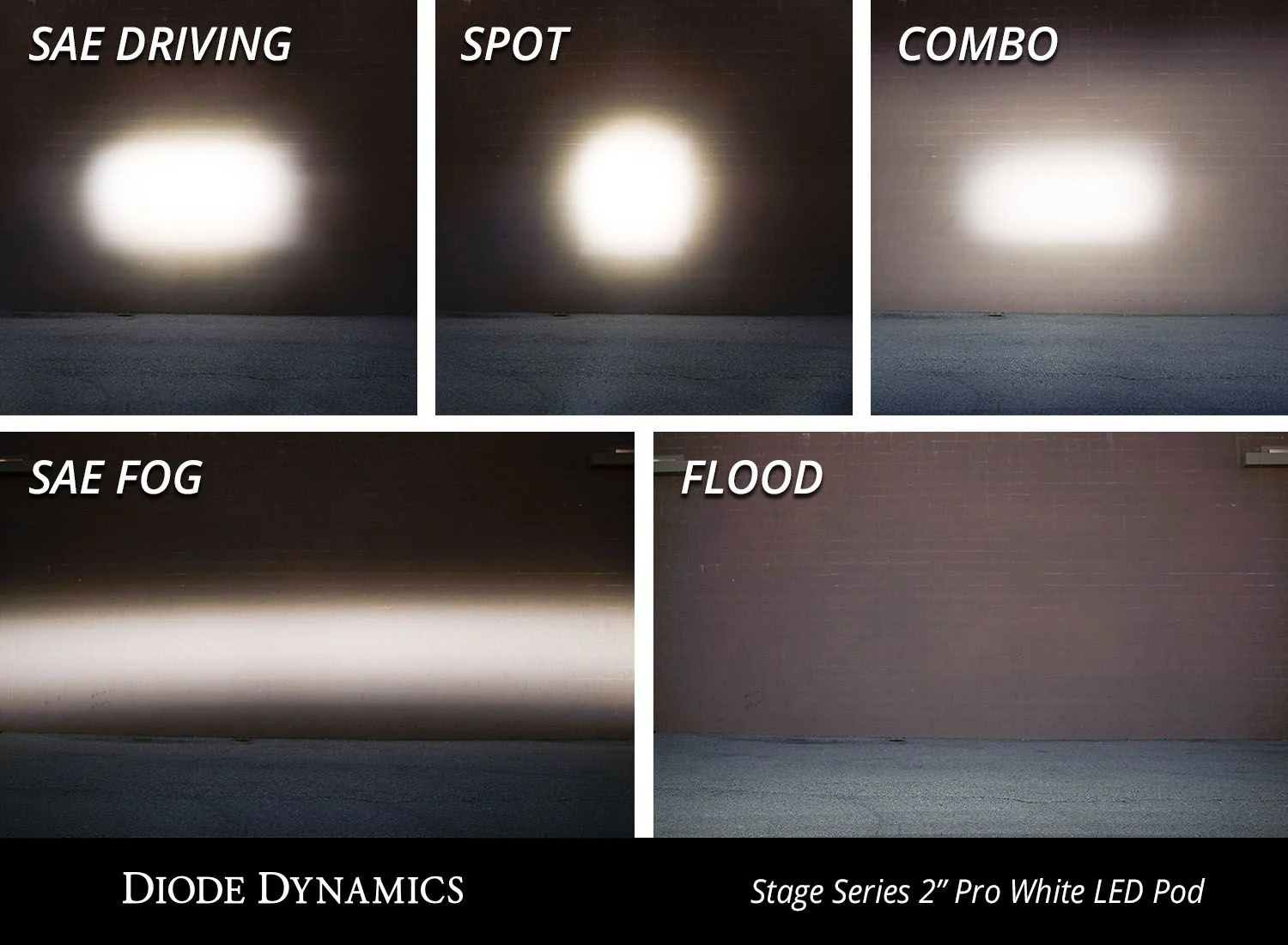 Diode Dynamics SSC2 Pro Pods Yellow - Image 11