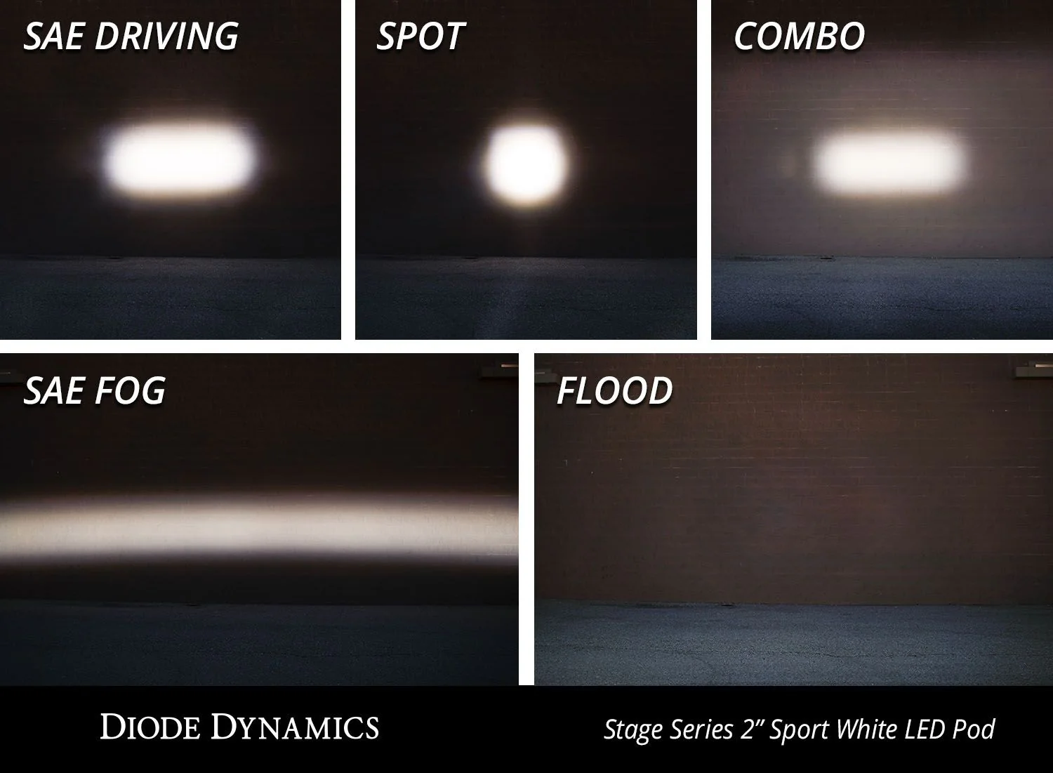Diode Dynamics SSC2 Sport Pods - Image 5