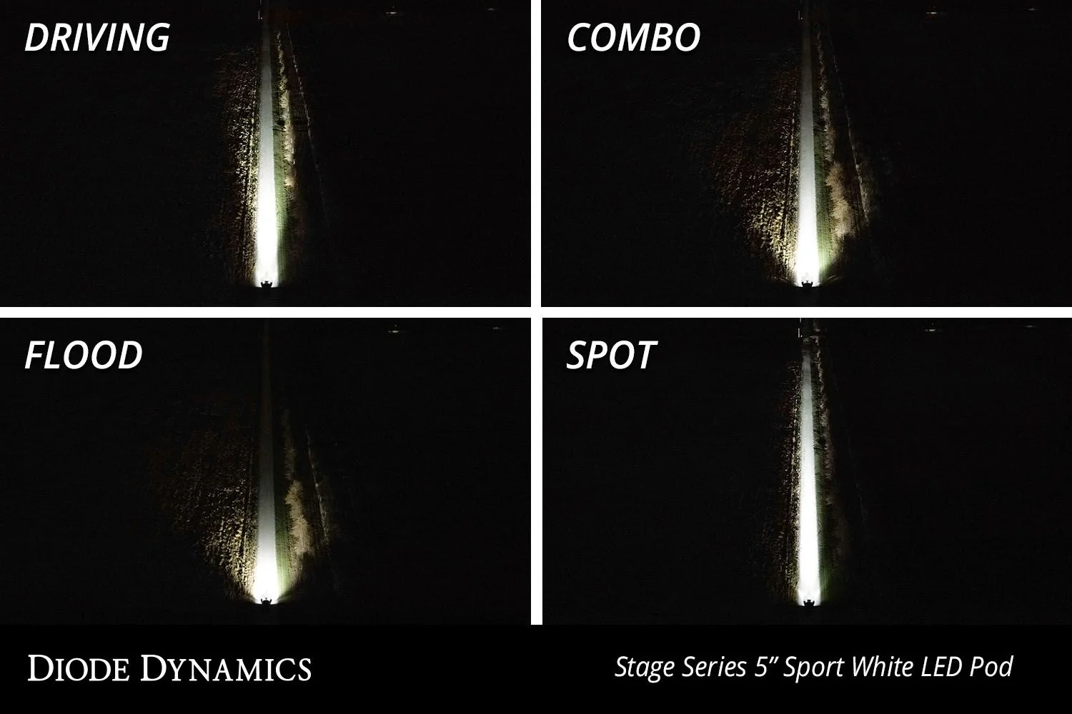 Diode Dynamics SS5 Pro LED Pods - Image 7