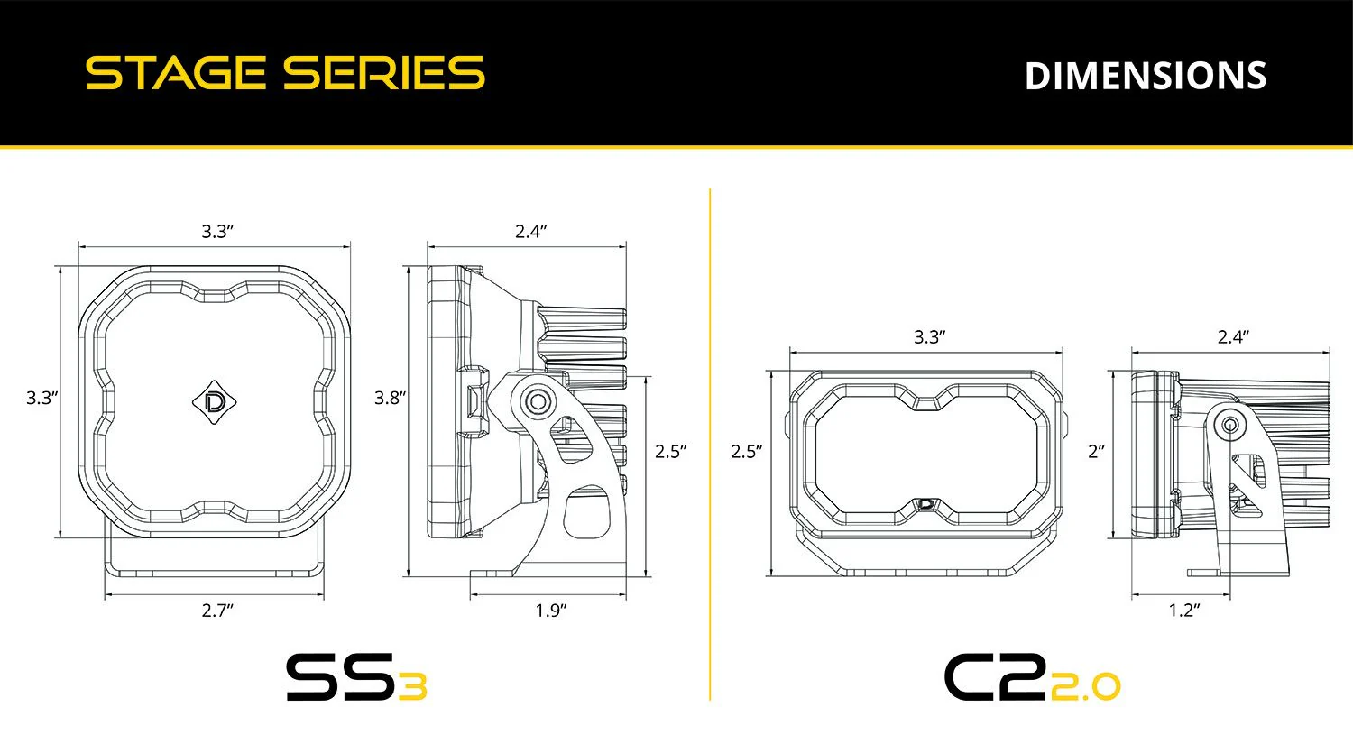 Diode Dynamics Stage Series Backlit Ditch Light Kit For 4Runner (2025-Current) - Image 9