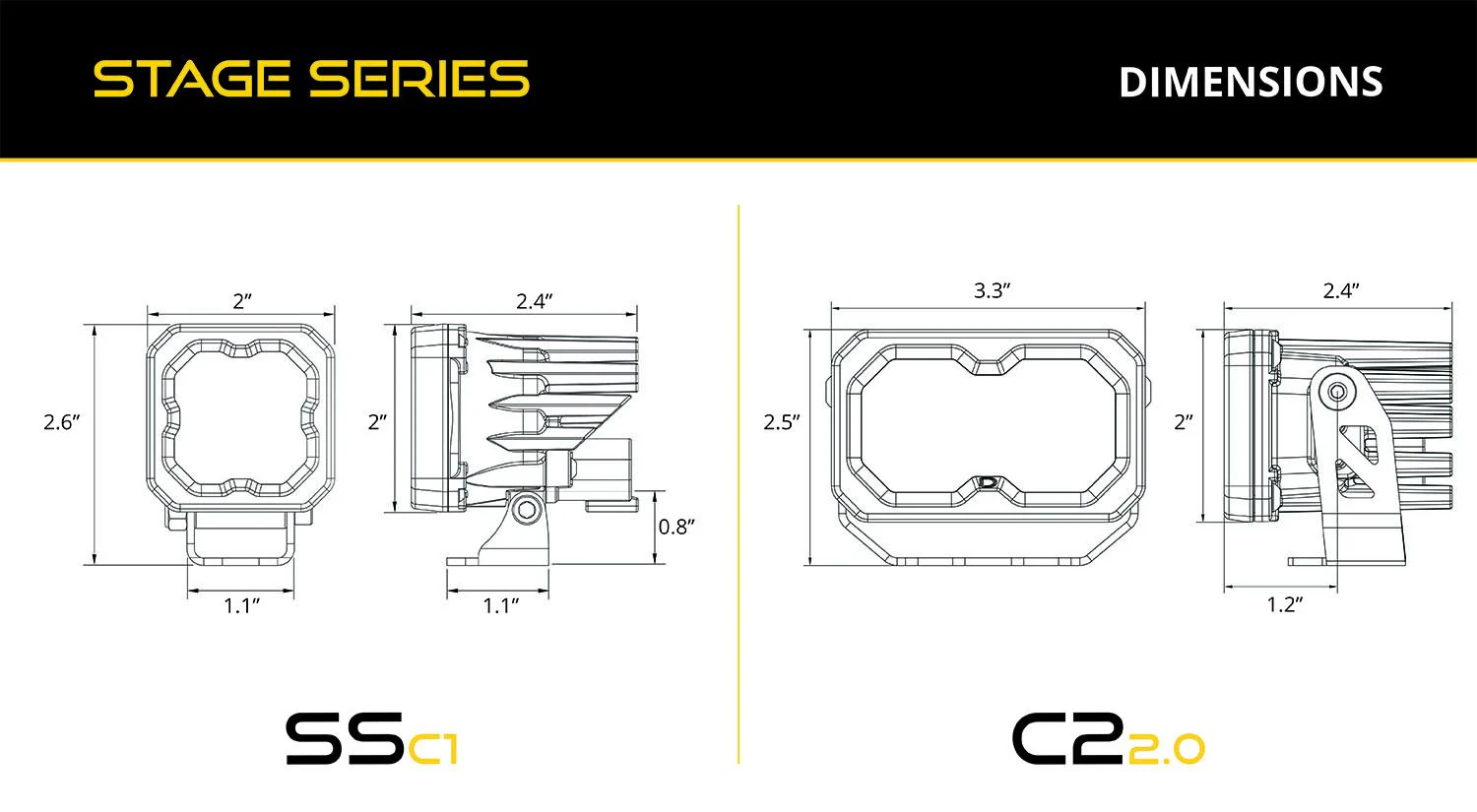 Diode Dynamics Stage Series Reverse Light Kit For 4Runner (2025-Current) - Image 7