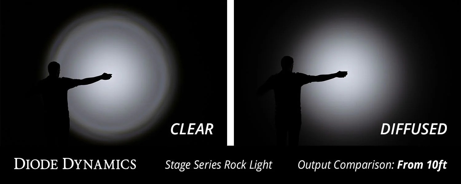 Diode Dynamics Stage Series Rock Light Lens - Image 2
