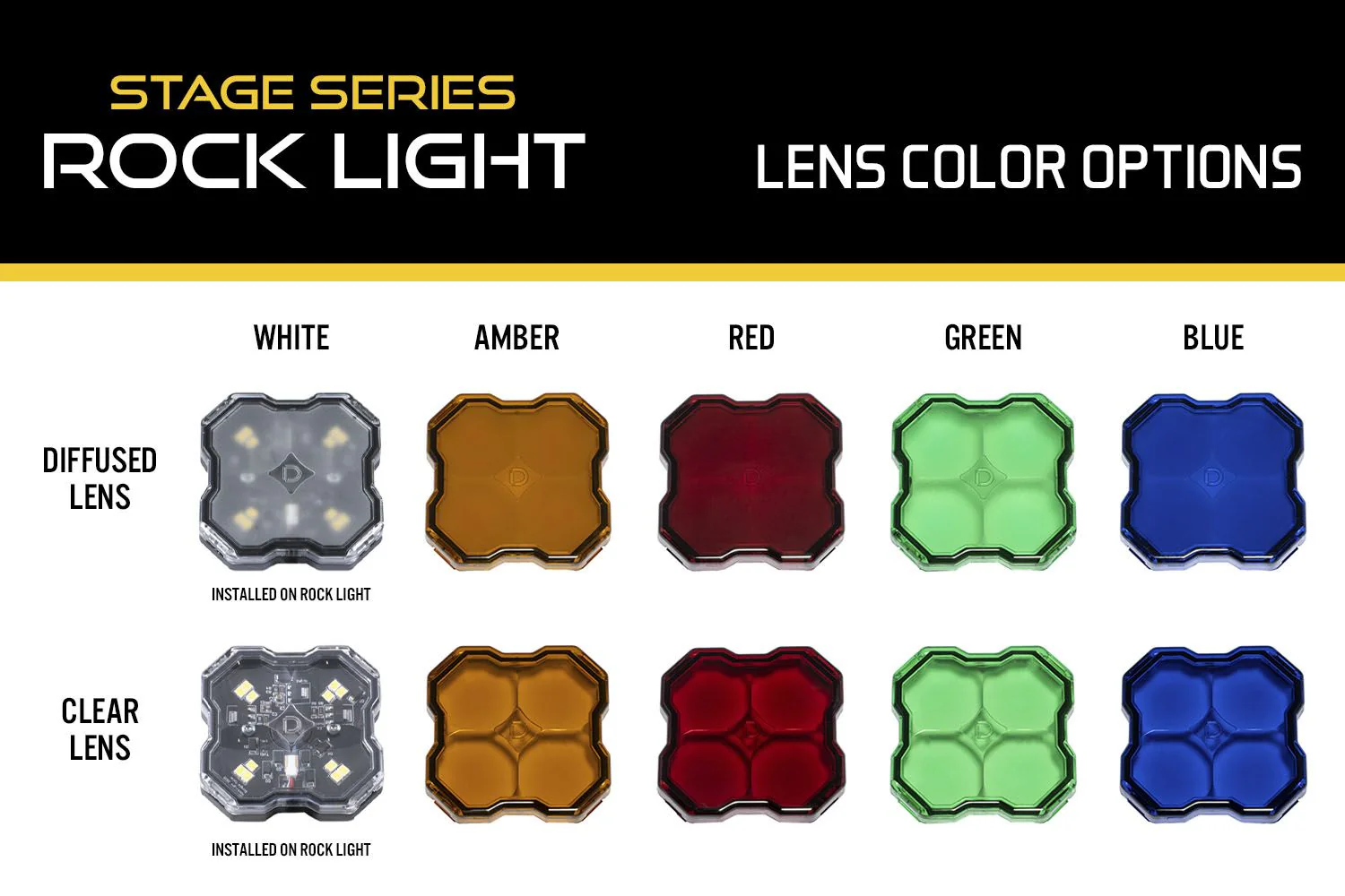 Diode Dynamics Stage Series Rock Light Lens - Image 3