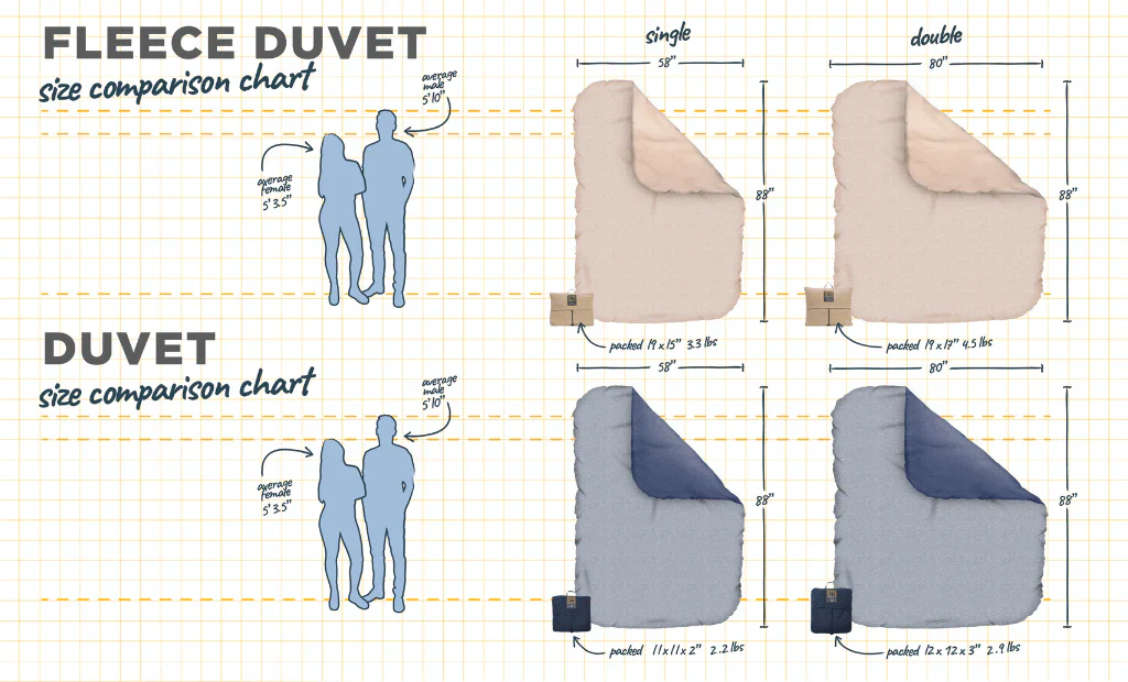 Hest Fleece Duvet - Image 3