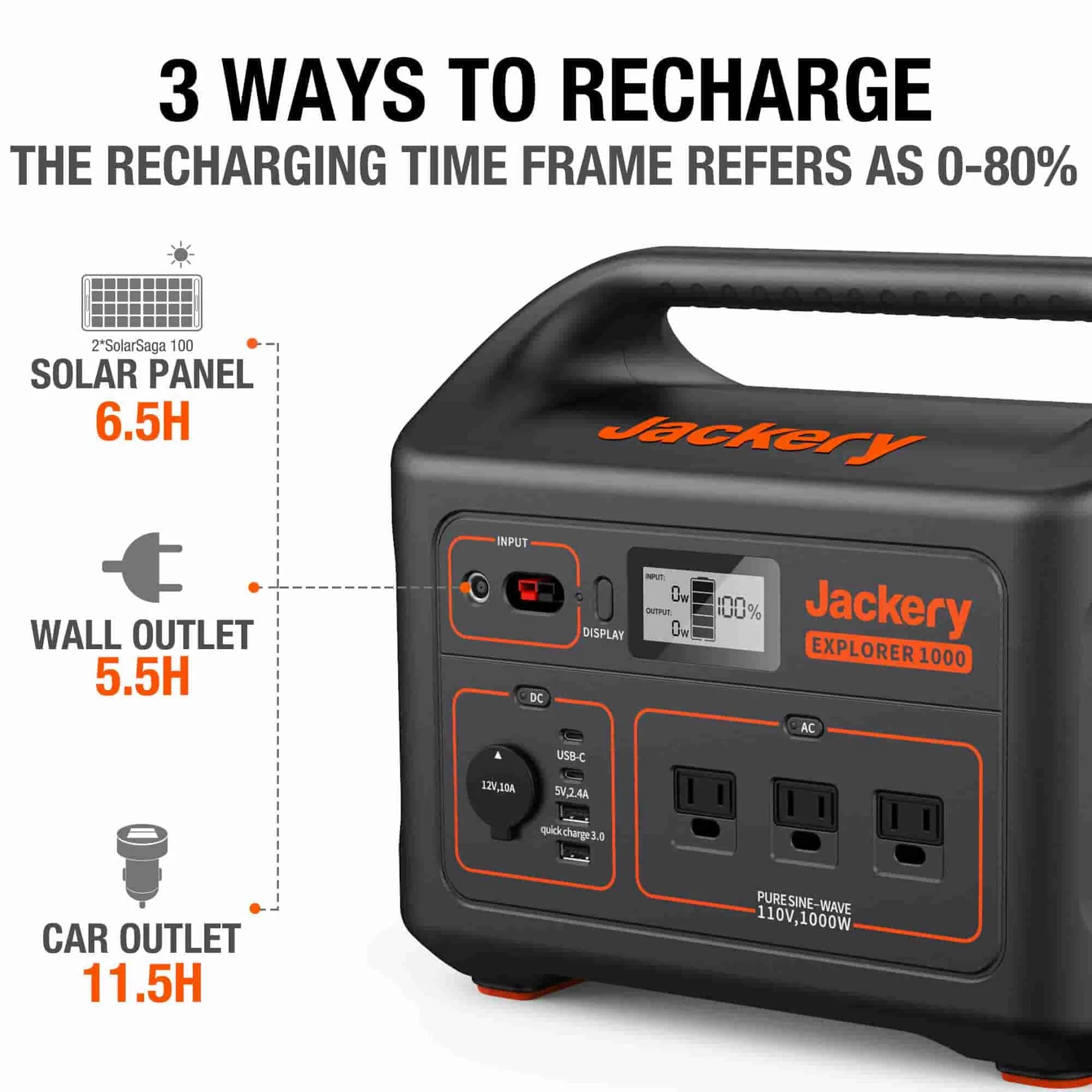 Jackery Explorer 1000 Portable Power Station - Image 6