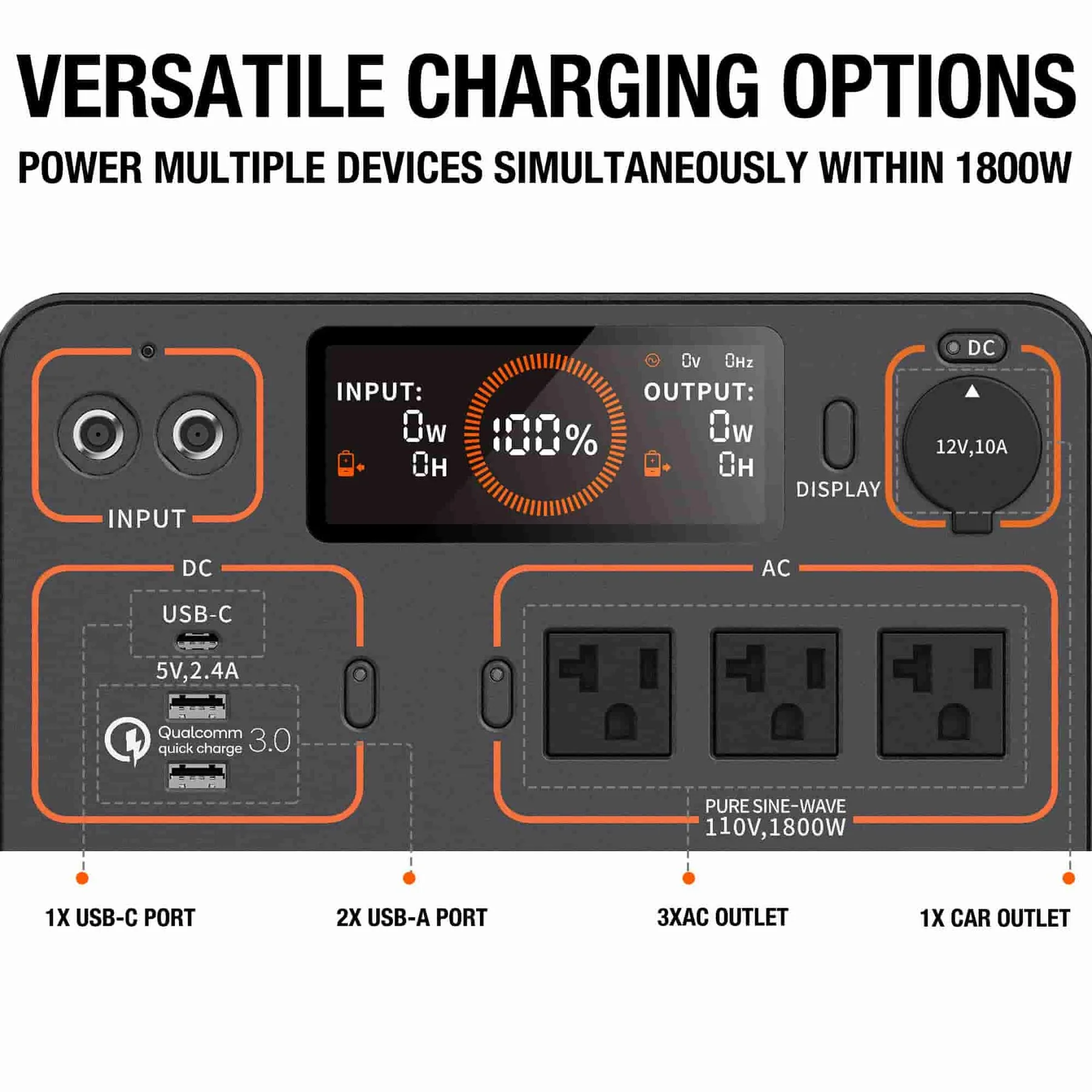 Jackery Explorer 1500 Portable Power Station - Image 5