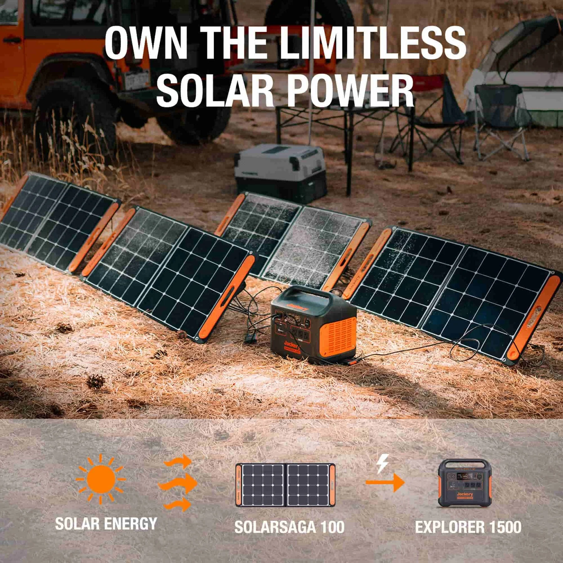 Jackery Explorer 1500 Portable Power Station - Image 7
