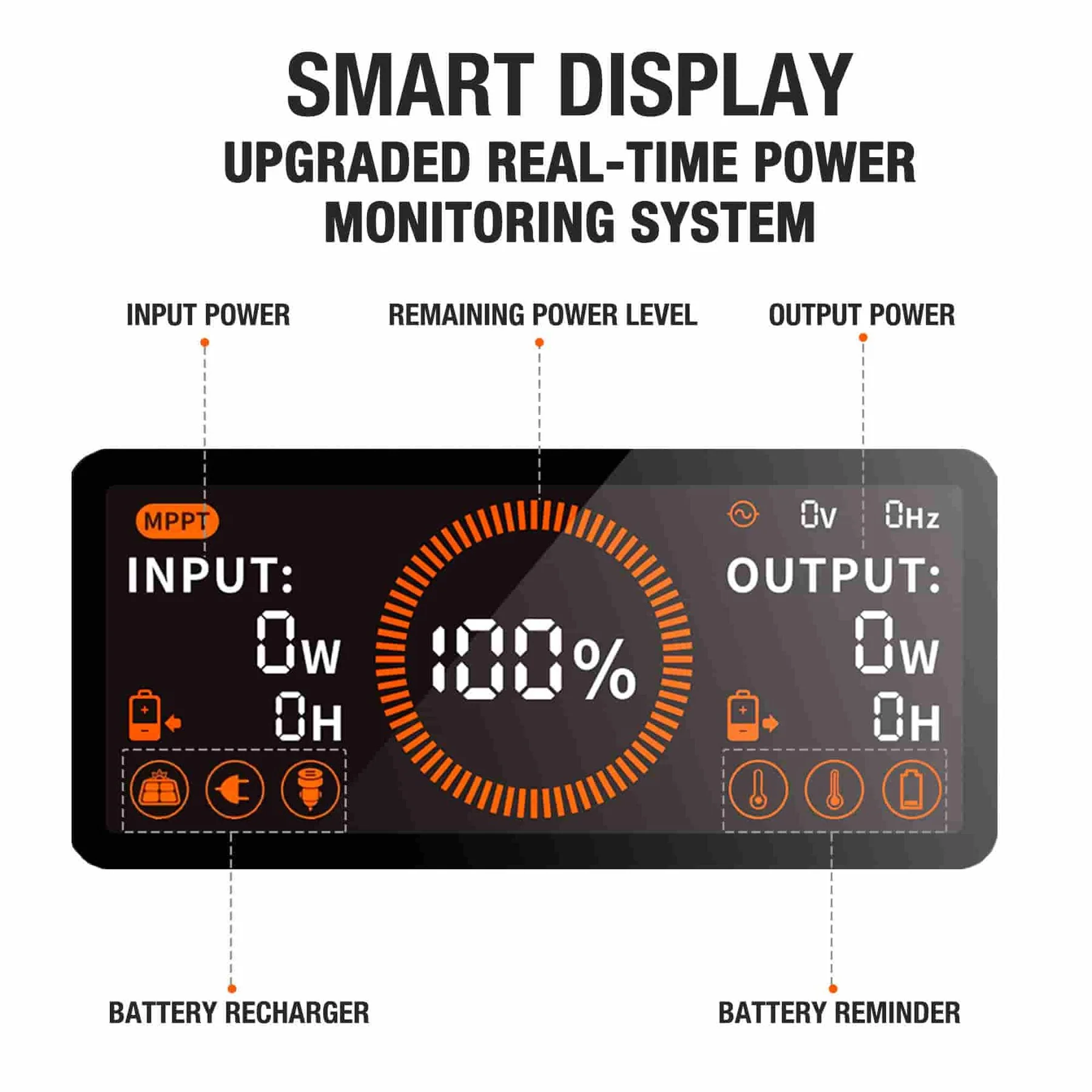 Jackery Explorer 1500 Portable Power Station - Image 8