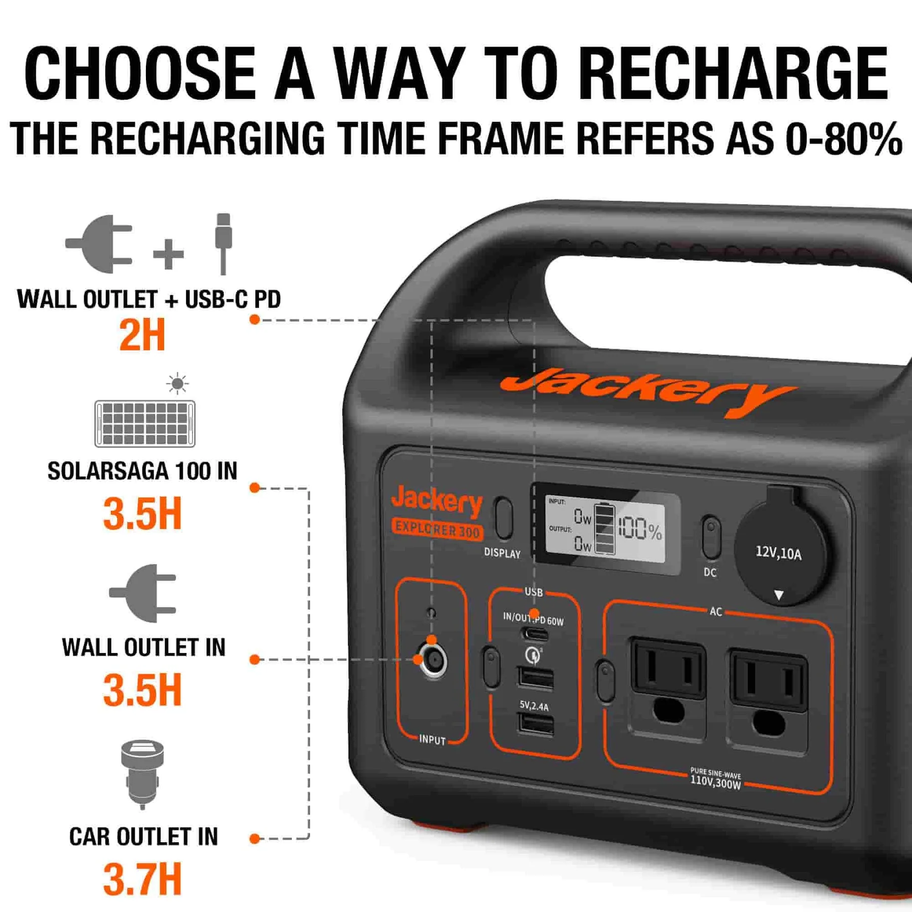 Jackery Explorer 290 Portable Power Station - Image 5