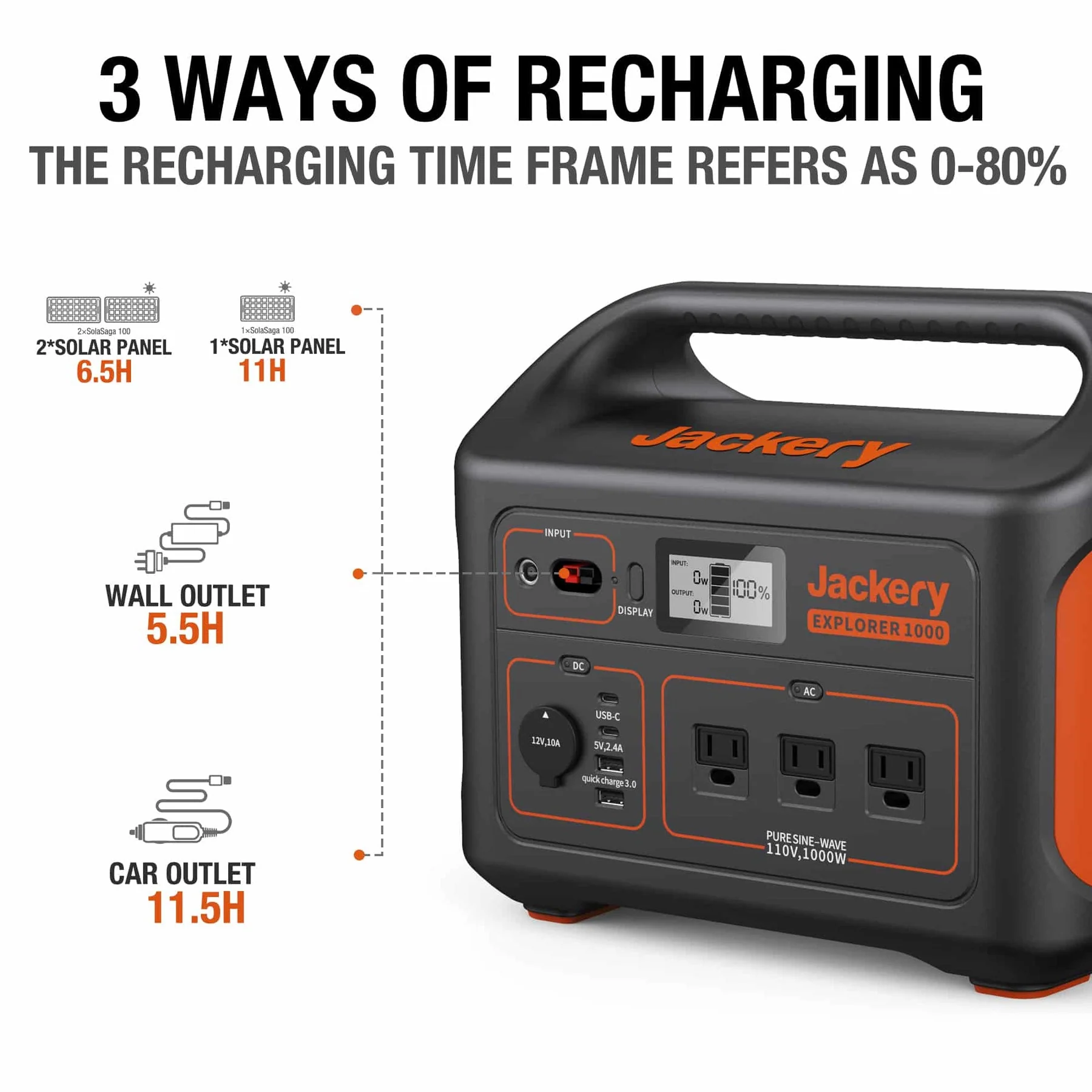 Jackery Solar Generator 1000 - Image 6