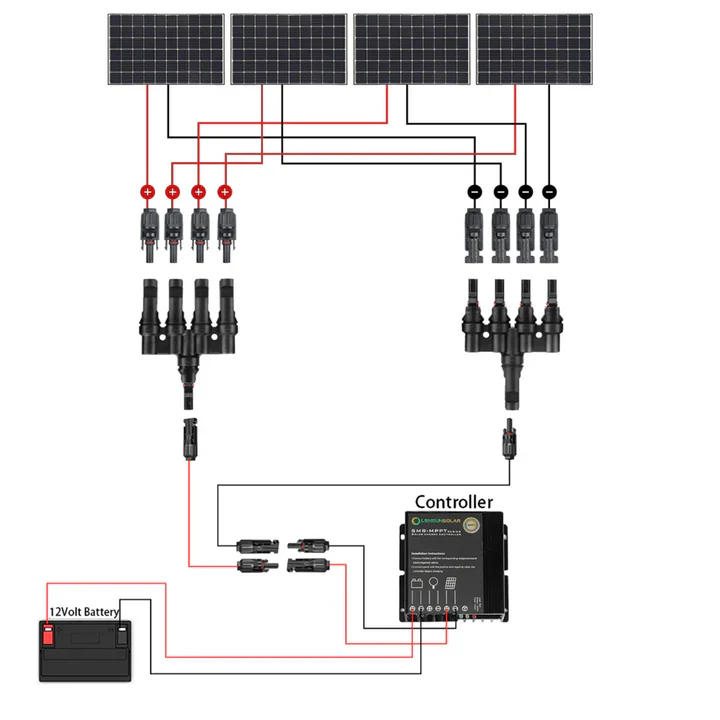Lensun Scoop 110W Hood Solar Panel For 4Runner (2003-2024) - Image 3