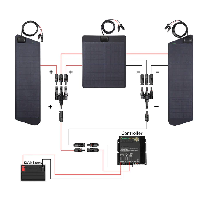 Lensun Scoop 80W Hood Solar Panel For 4Runner (2003-2024) - Image 8