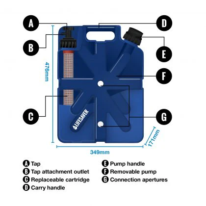 Lifesaver Jerrycan - Image 11