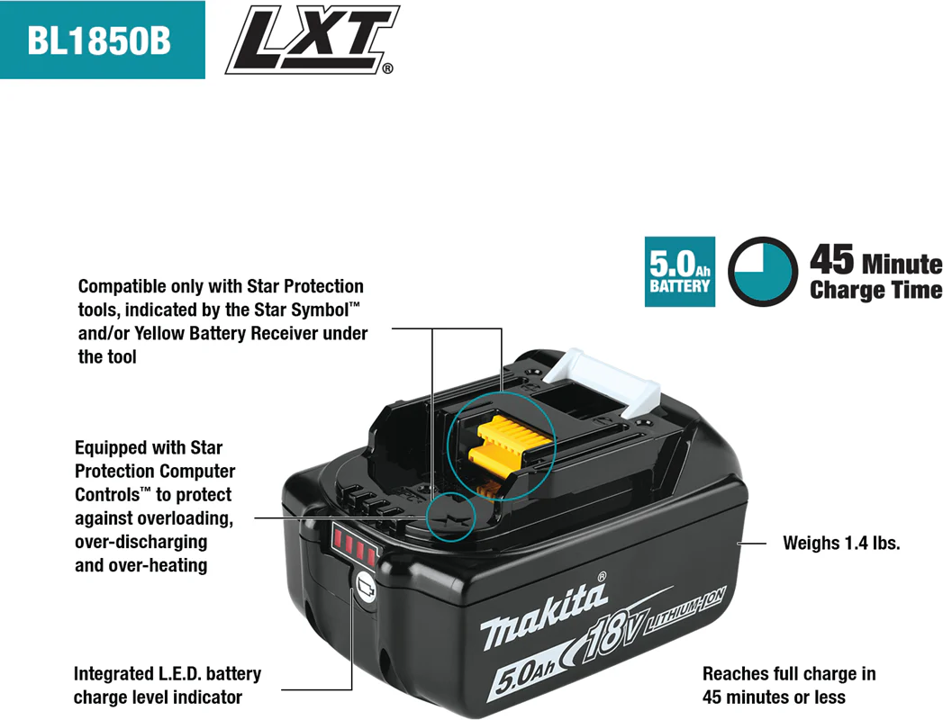 Makita 18V Lithium-Ion 5.0Ah Battery - Image 6