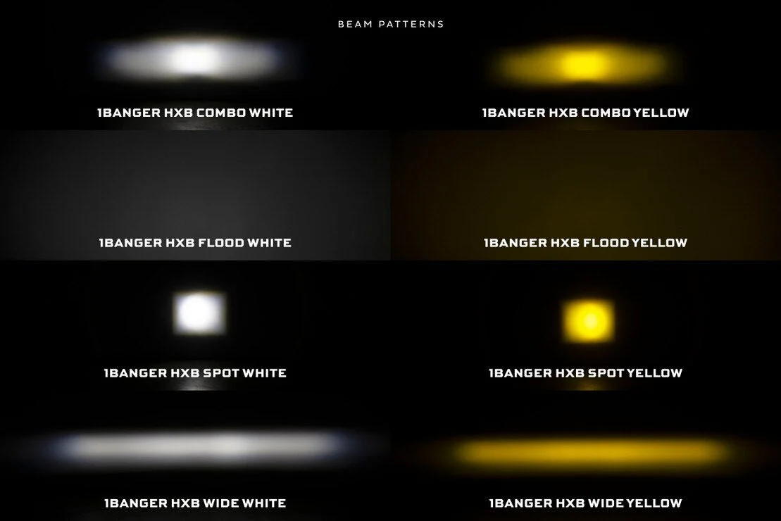 Morimoto 1Banger LED Pods: HXB Combo Beam - Image 2