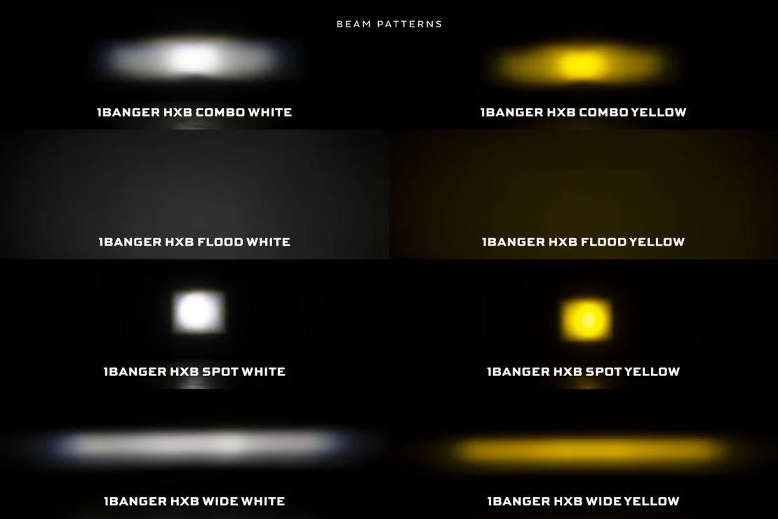 Morimoto 1Banger LED Pods: HXB Spot Beam - Image 2