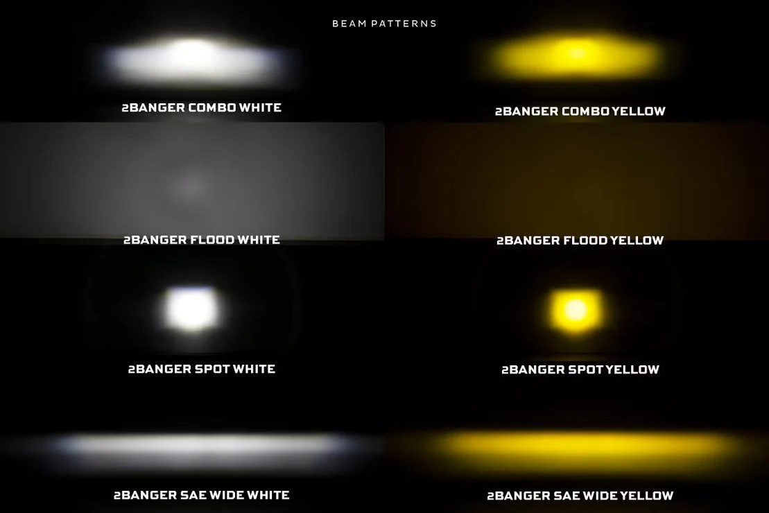 Morimoto 2Banger LED Pods: NCS Wide Beam - Image 2