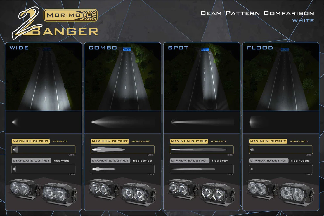 Morimoto 2Banger Led Ditch Light System For 4Runner (2003-2009) - Image 8