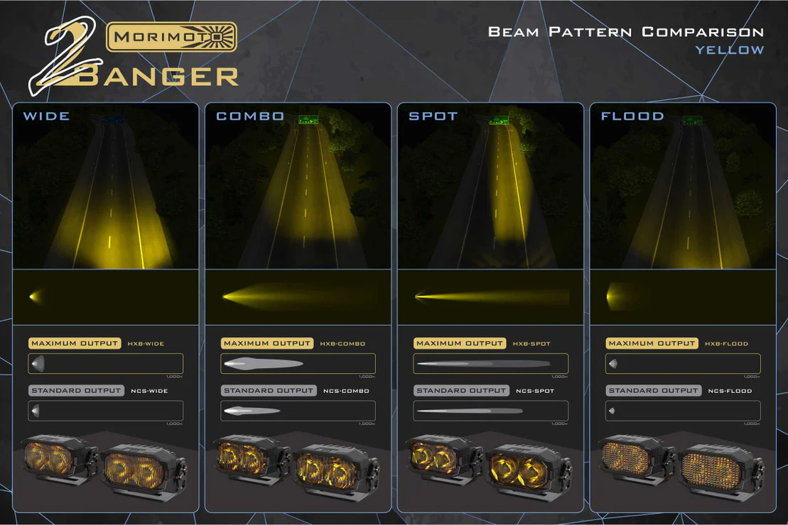 Morimoto 2Banger Led Ditch Light System For 4Runner (2003-2009) - Image 9