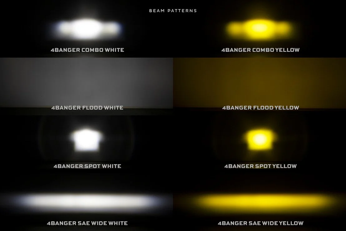 Morimoto 4Banger LED Pods: HXB Flood Beam - Image 2