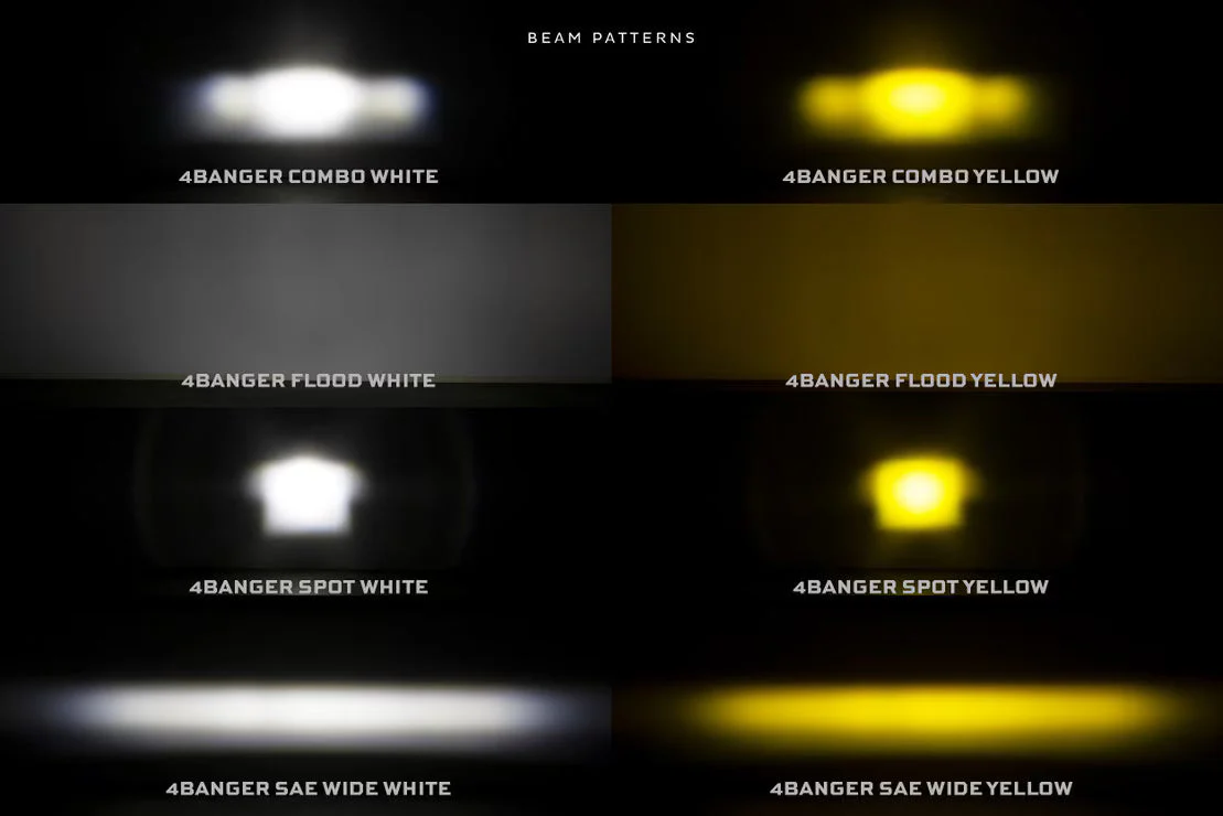 Morimoto 4Banger LED Pods: NCS Wide Beam - Image 2