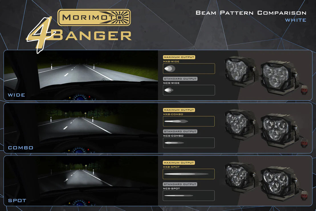 Morimoto 4Banger Ditch Light System For 4Runner (2003-2009) - Image 15